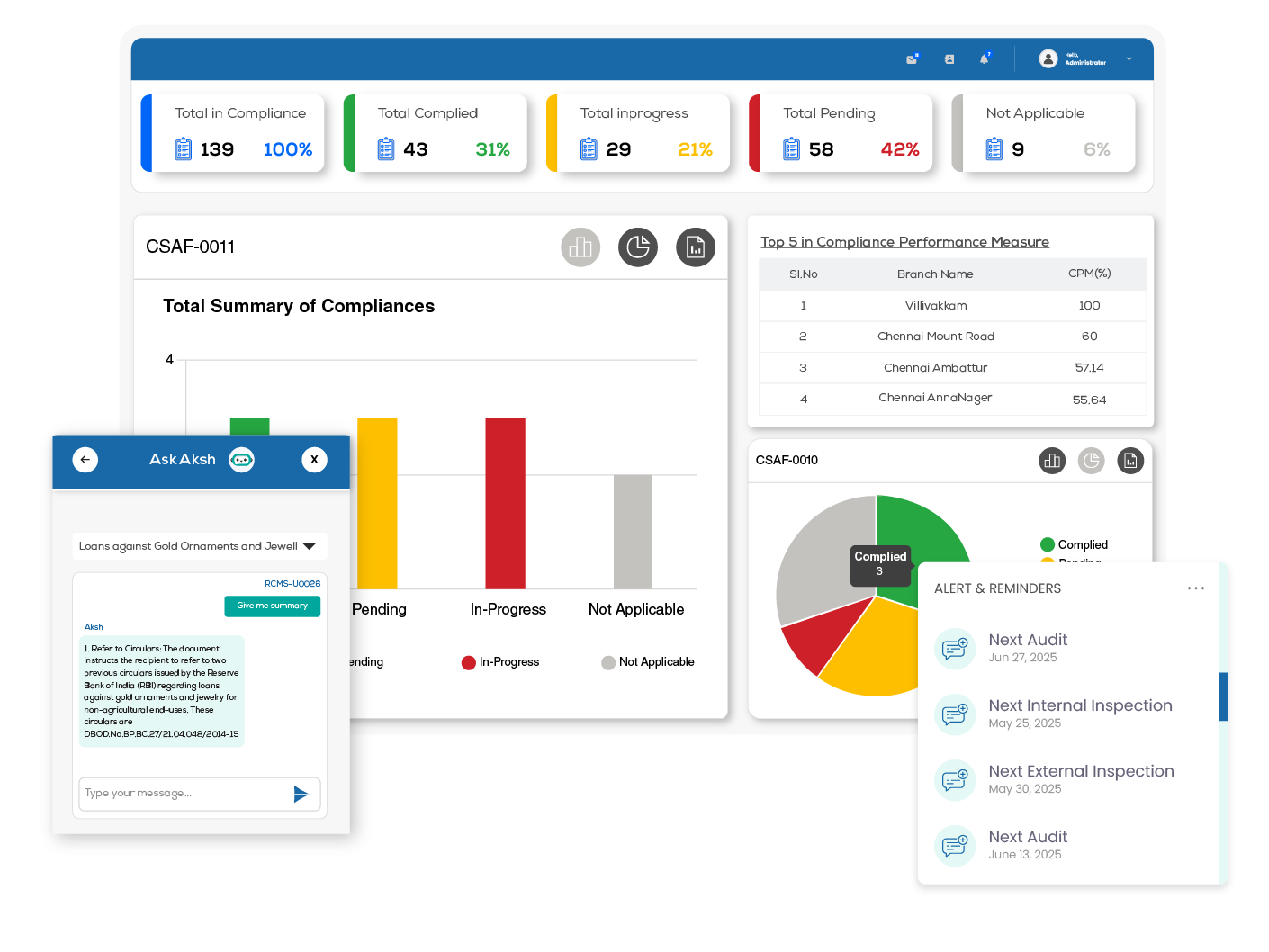 Komply360 Dashboard