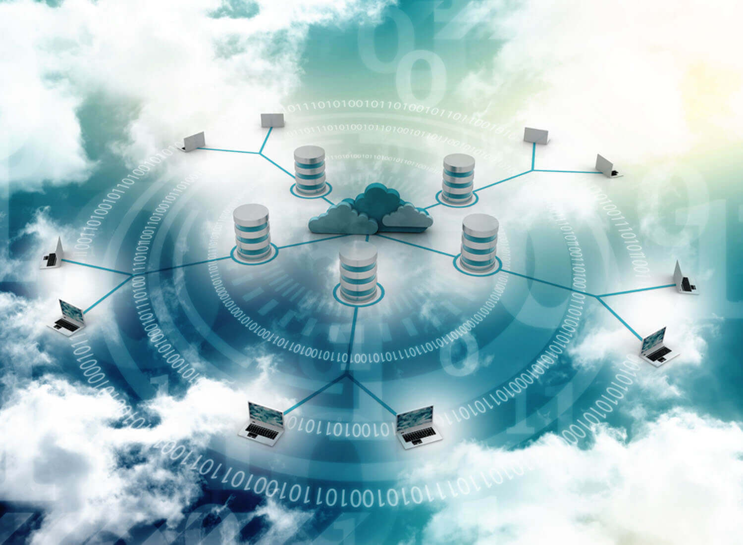 Infrastructure Practices of Inspirisys Solutions Limited