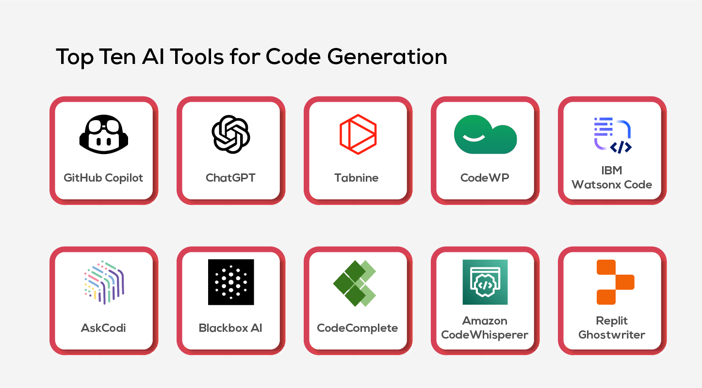 AI Tools for Code Generation