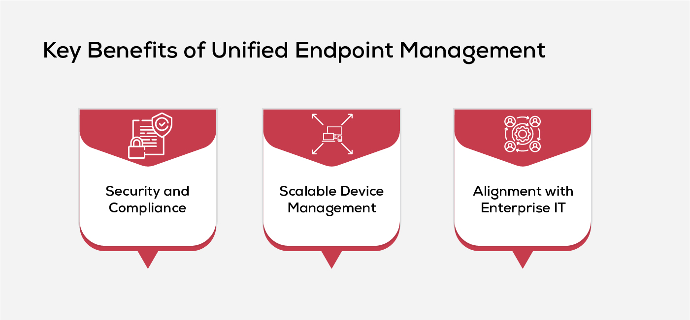 Benefits of Unified Endpoint Management