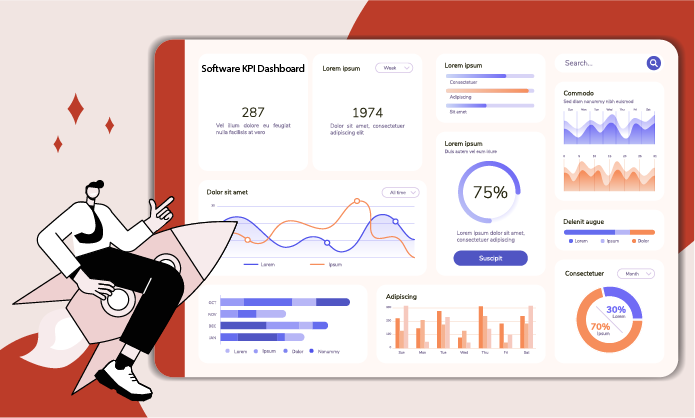 Software KPI Dashboard