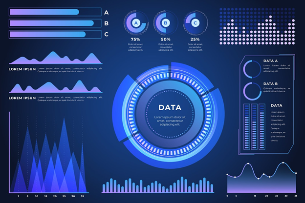 Big data analytics