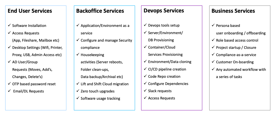 inspirisys solutions, inspirisys use cases