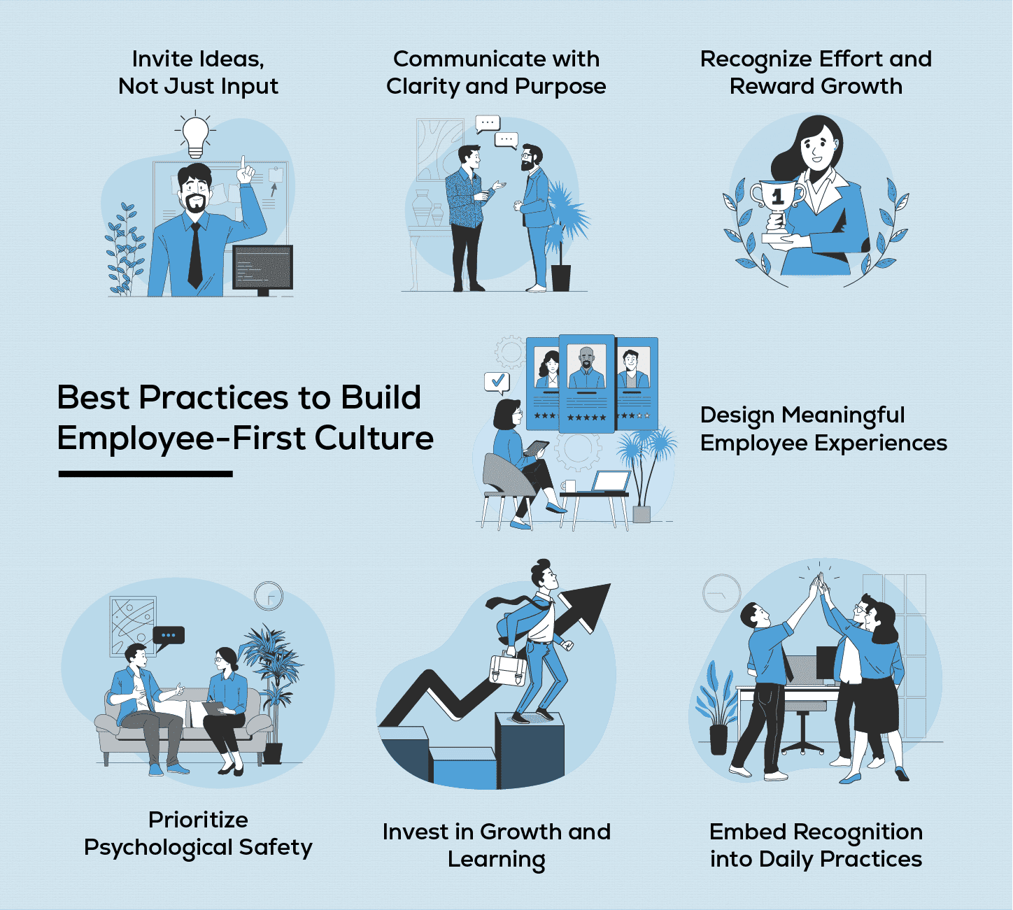 Best Practices to Build Employee First Culture