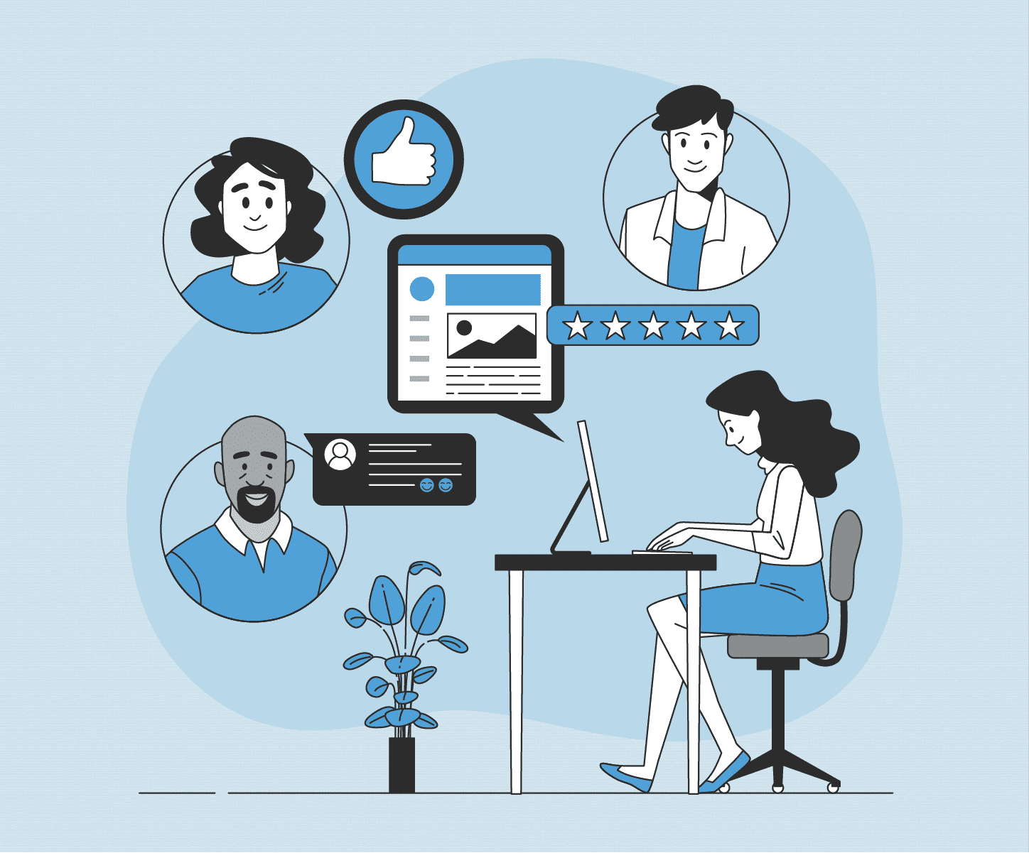 Impact of Employee-First Culture